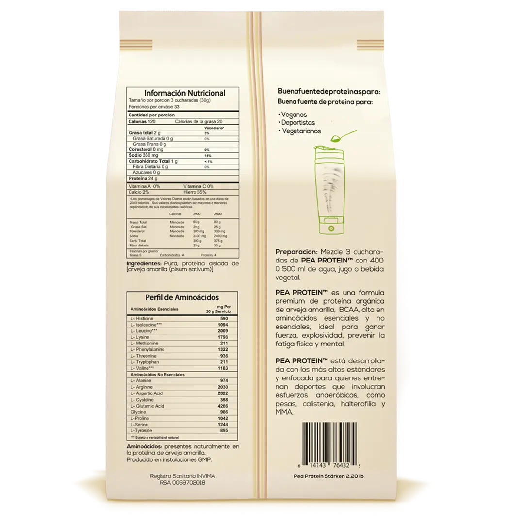 Pea Protein Stärken®